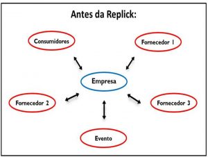 Montagem para Parte3 01
